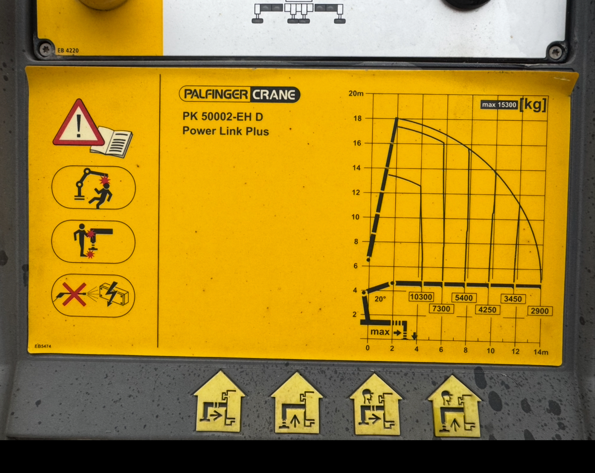 MAN 26.480 6X4 Palfinger PX 50002-E 1053